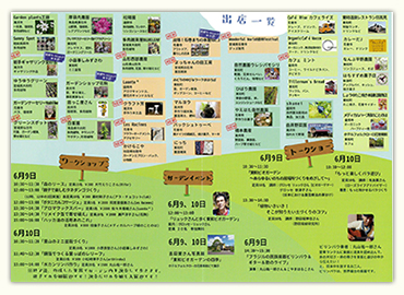 ガーデン & マーケット in 東和
